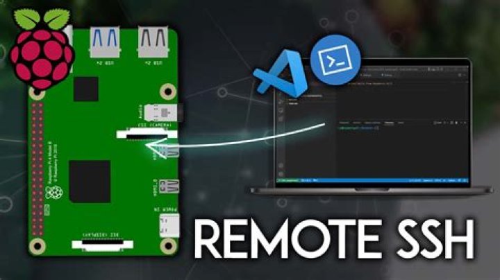 Mastering Remote IoT VPC SSH Raspberry Pi AWS: Your Ultimate Guide