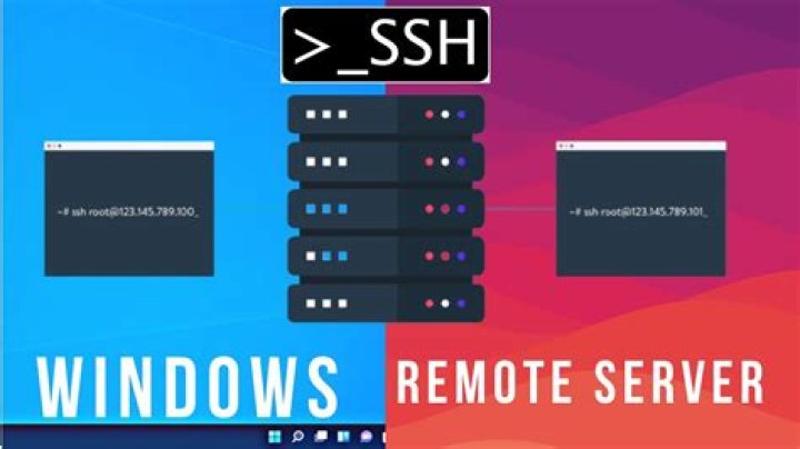 RemoteIoT VPC Review: Unlocking the Power of Remote Networking