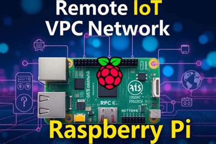 Securely Connect Remote IoT VPC Raspberry Pi Free: Your Ultimate Guide