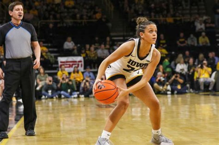 What Channel is Iowa State Women's Basketball vs Princeton Today: Your Ultimate March Madness Guide
